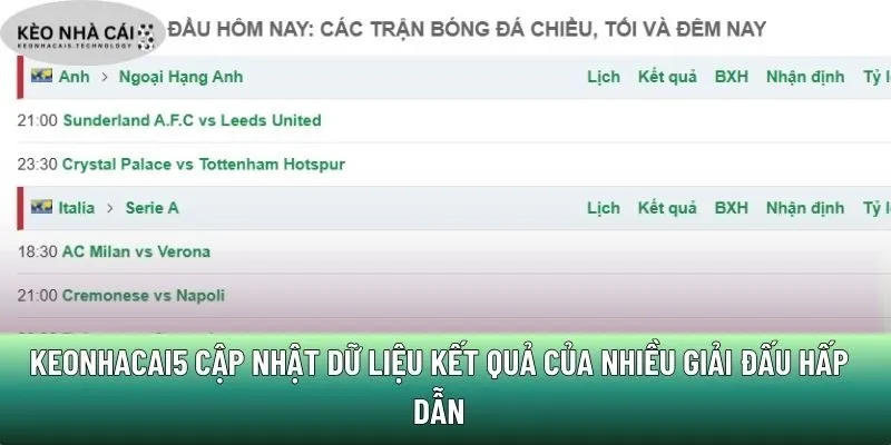 Keonhacai5 cập nhật dữ liệu kết quả của nhiều giải đấu hấp dẫn